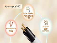 এটিসি হিটিং প্রযুক্তি, মানুষের নিরাপত্তার জন্য জন্ম!